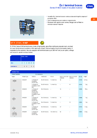 Thumbnail of document Data Sheet - Series 8146/2 EX I Terminal Boxes